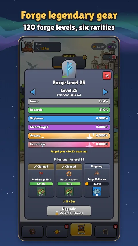 Forge legendary gear: 120 forge levels, six rarities